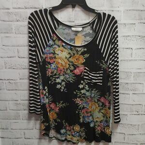 A. Gain top 